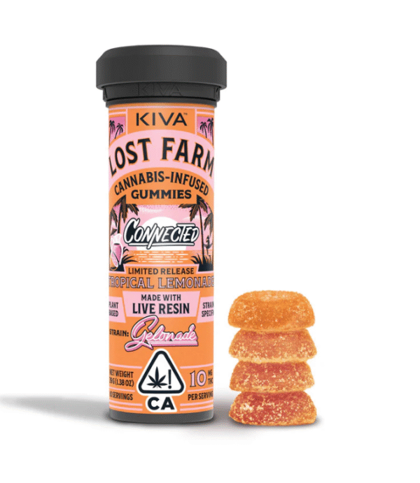 Where to Buy Live Resin Gummies Adelaide