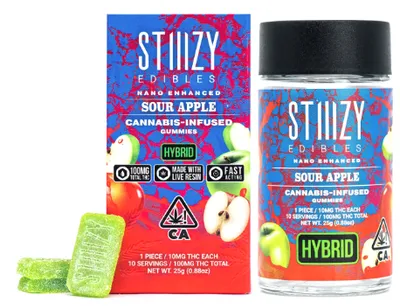 THC Edibles Melbourne